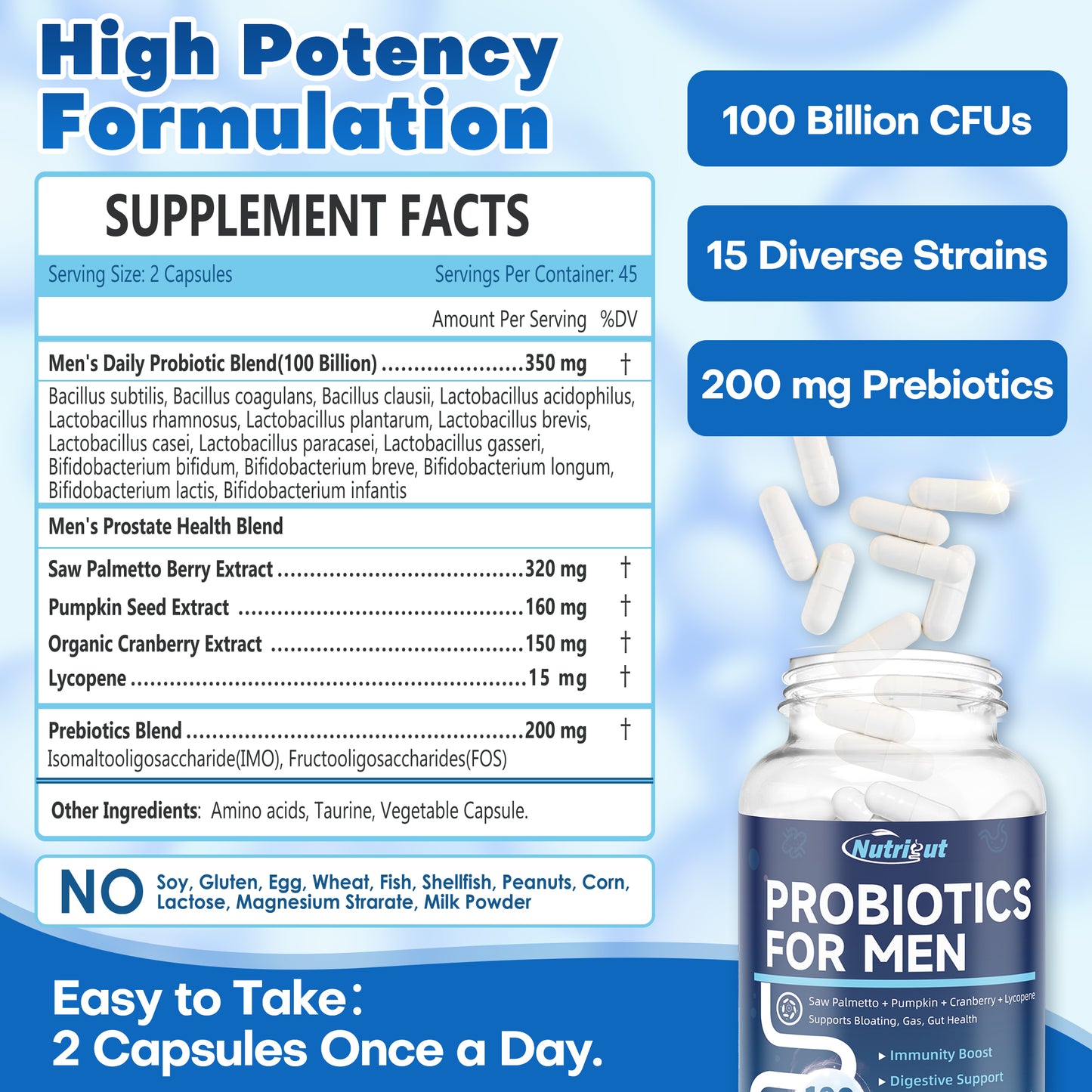 NutriGut Men's Probiotics Ingredient Information