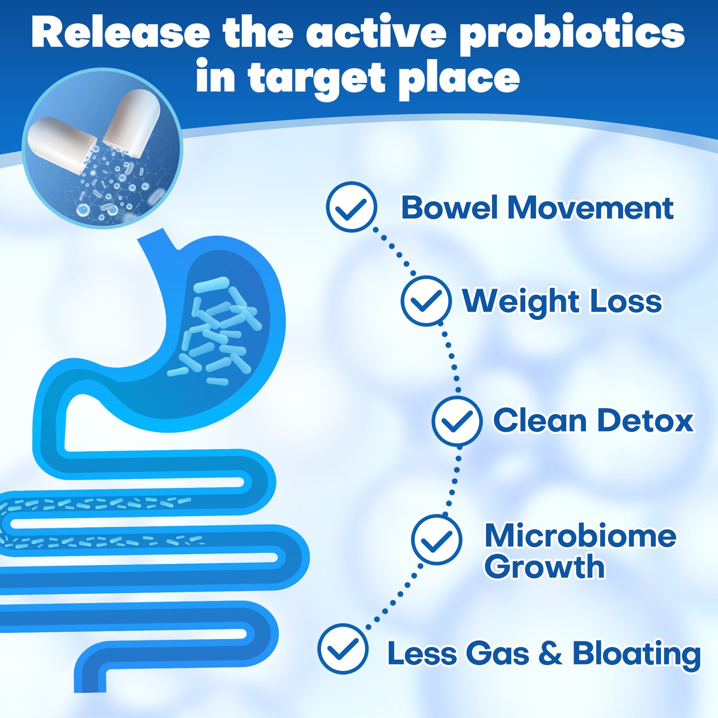 Probiotics are good for men's bowel movements, weight loss and flatulence, etc.